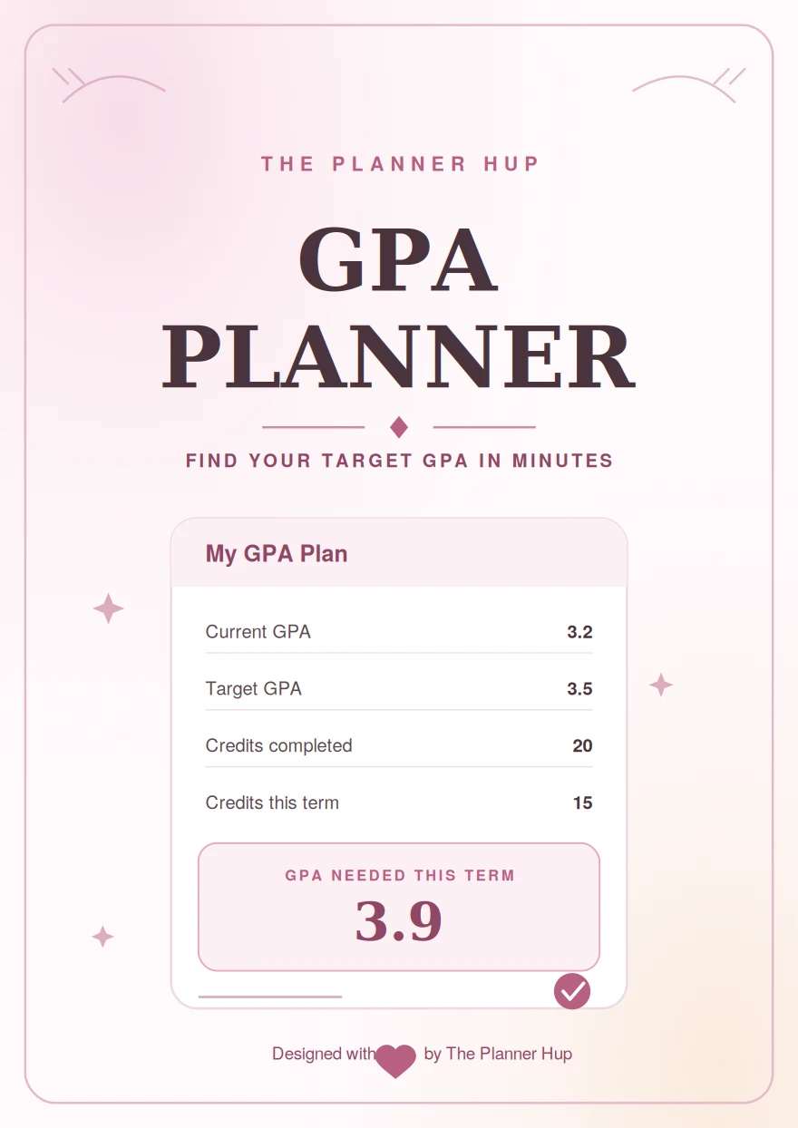 GPA planner showing current GPA, target GPA and the GPA needed this term